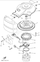 Picture for category GENERATOR