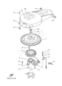 Billede til varegruppe GENERATOR